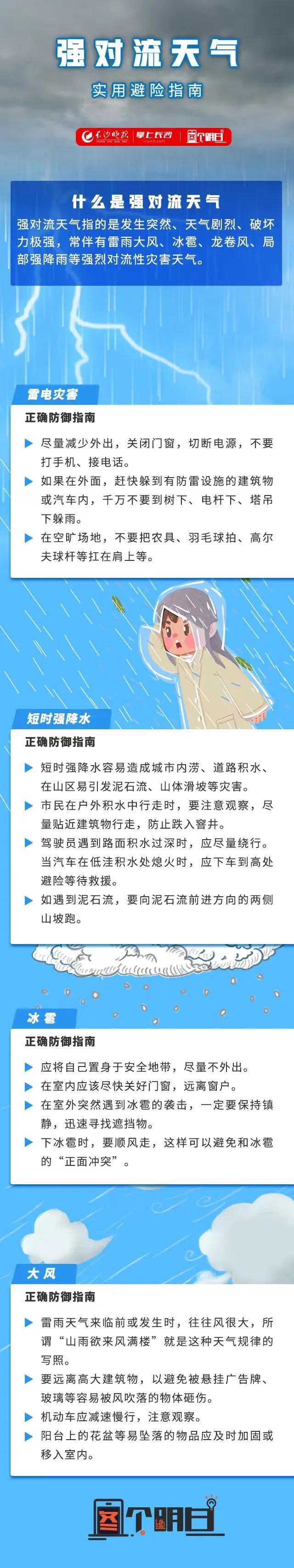 强对流天气来袭，多地发布暴雨预警