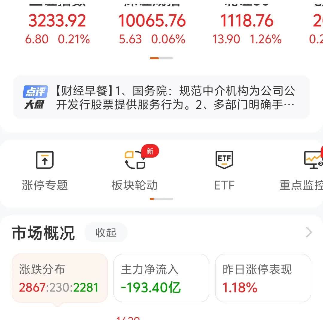 【盘中播报】10只A股跌停 综合行业跌幅最大
