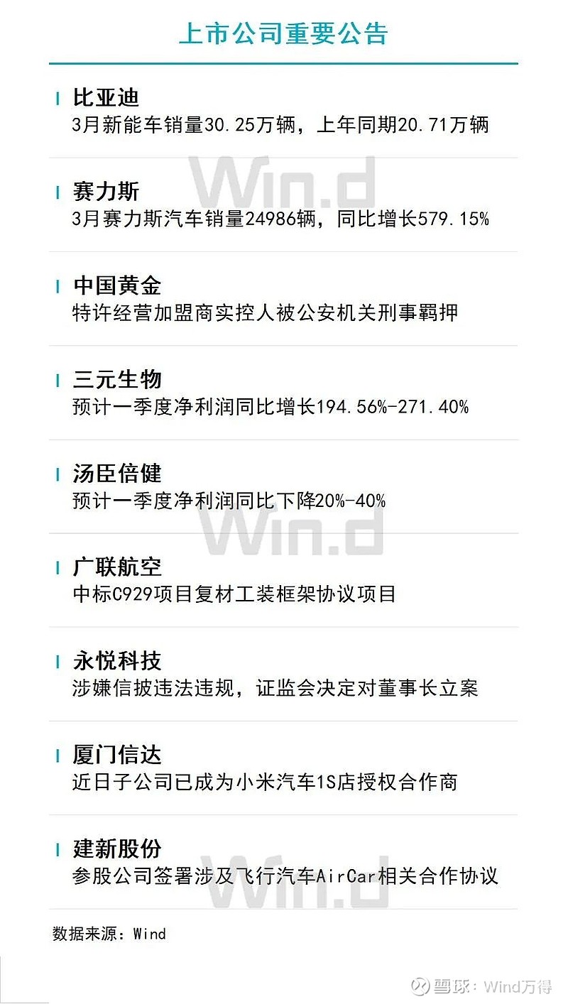 赛力斯与TÜV莱茵签署合作备忘录