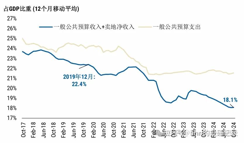 摩根士丹利,上调中国经济增速及股指目标