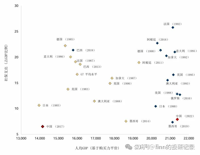 摩根士丹利,上调中国经济增速及股指目标