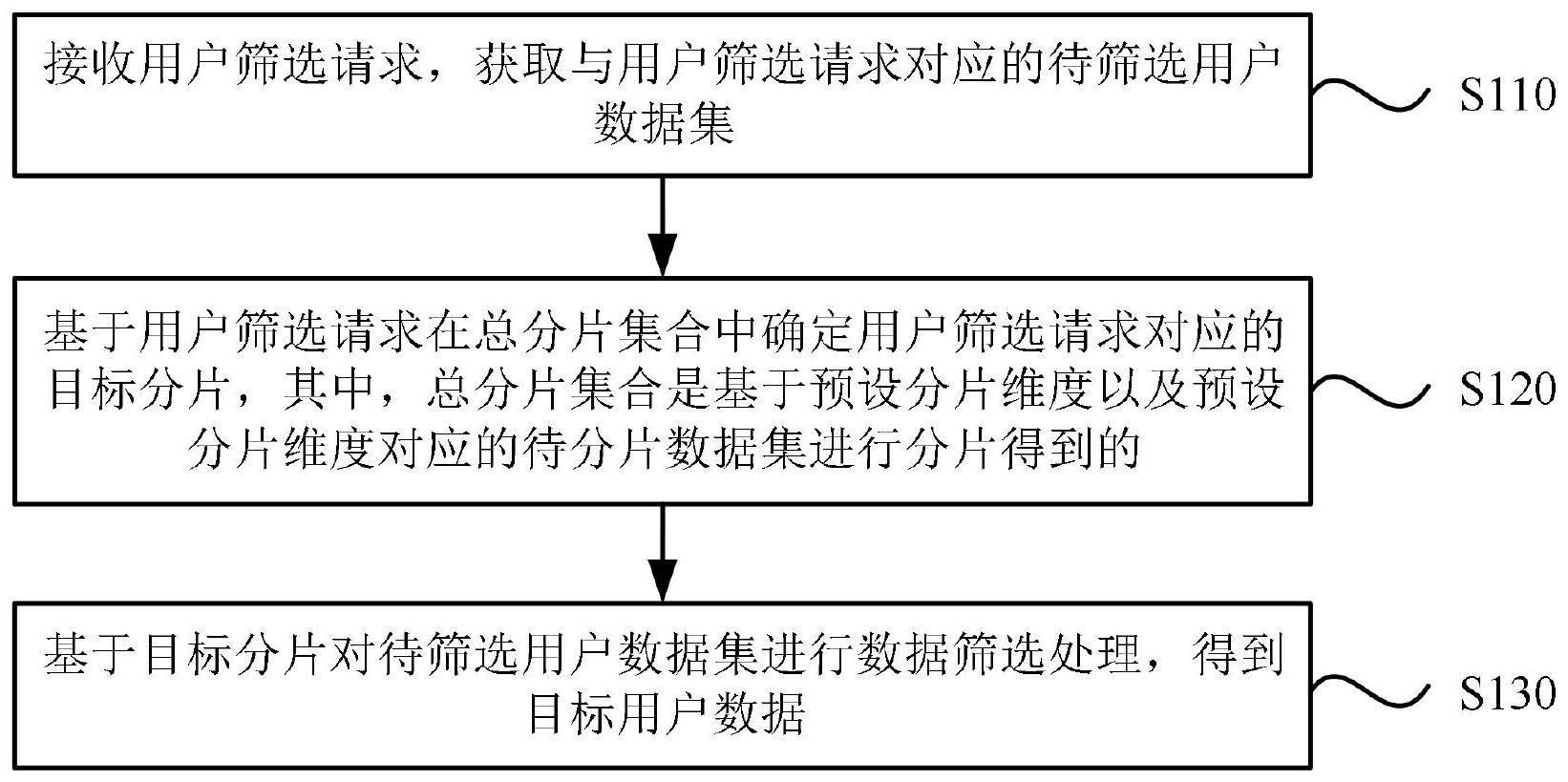 建设银行获得发明专利授权：“一种车辆多账户扣费方法、装置、设备及存储介质”