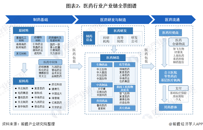 新华制药获得实用新型专利授权：“原料药清洗密闭输送装置”