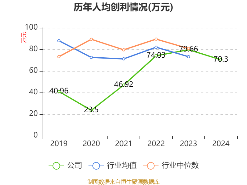 5月28日江苏新能涨停：风电，储能，江苏国企改革概念热股