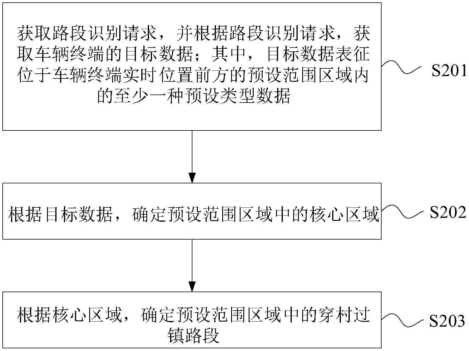 中国石油获得发明专利授权：“地震波旅行时计算方法、装置、电子设备以及存储介质”