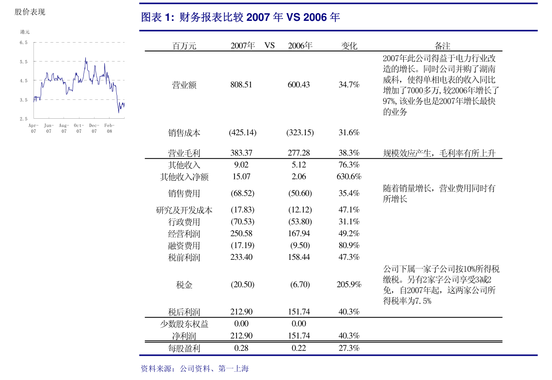 中信证券：三季度末到四季度可能是指数牛市的关键入局时点