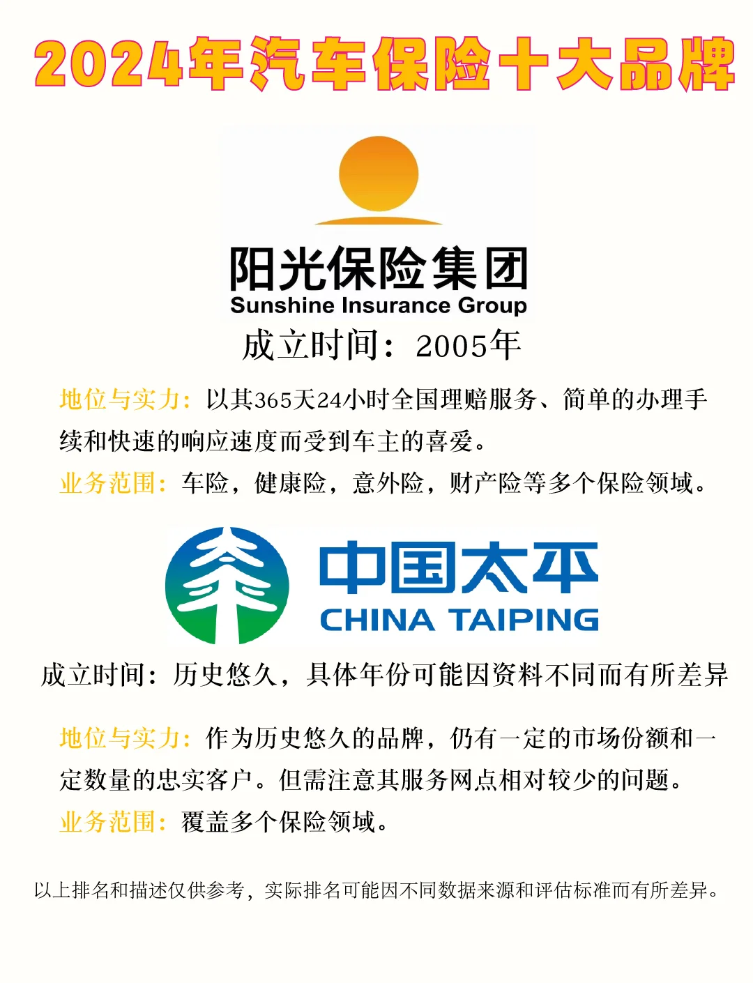 中国服务经济产业市场深度调研及未来发展前景分析2025_保险有温度,人保车险