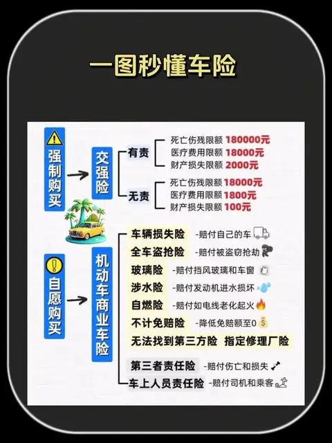 人保服务 ,人保车险_2025中国化工新材料行业深度全景调研及未来发展趋势预测