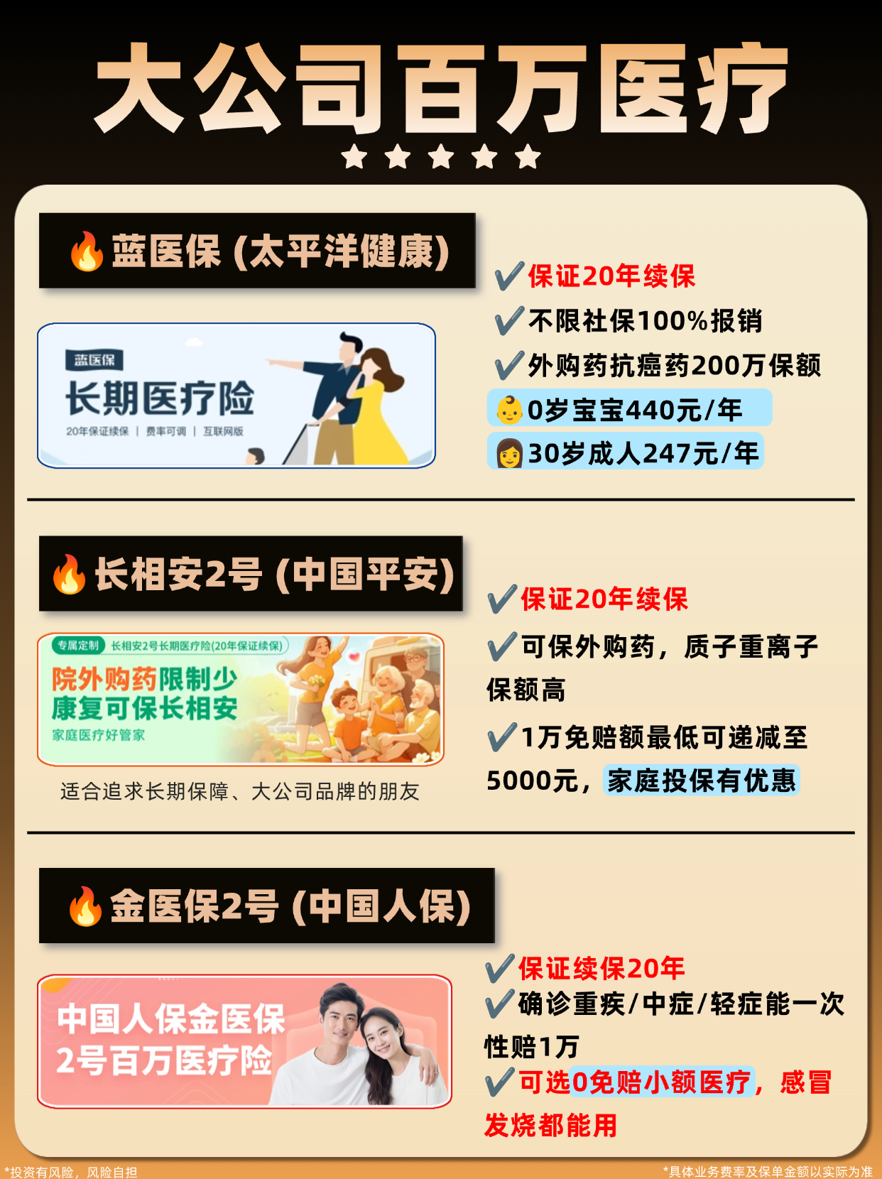 人保财险政银保 ,人保服务_2025年中国大健康行业发展现状级未来趋势预测分析