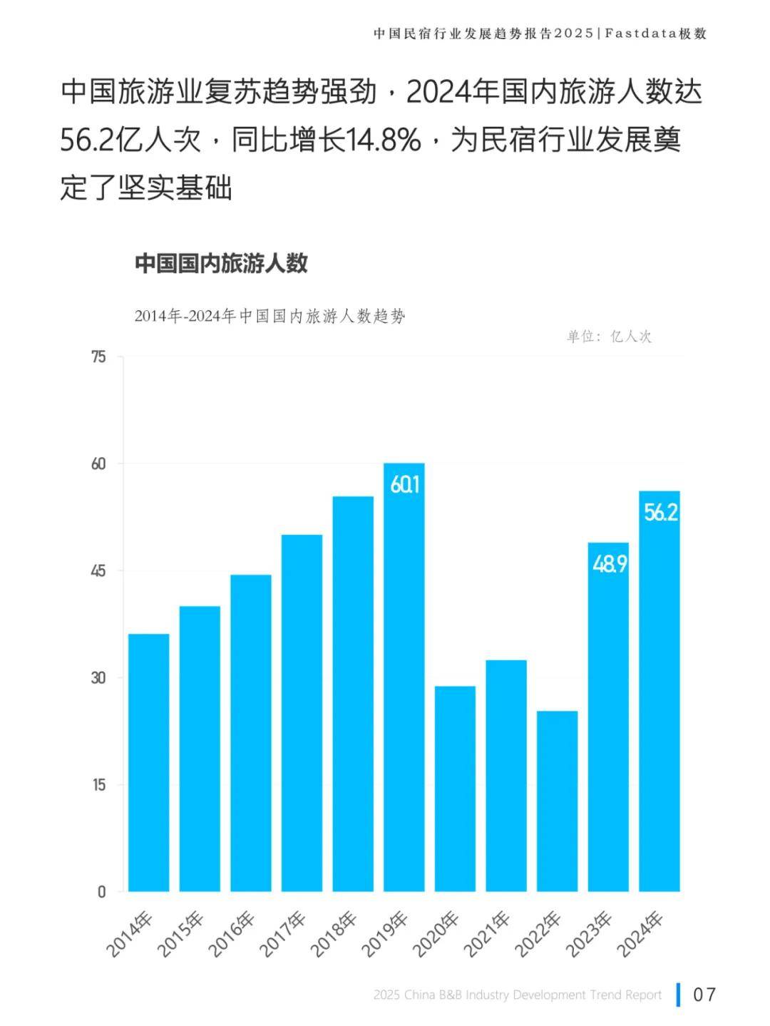 人保财险政银保 ,人保服务_2025年中国大健康行业发展现状级未来趋势预测分析