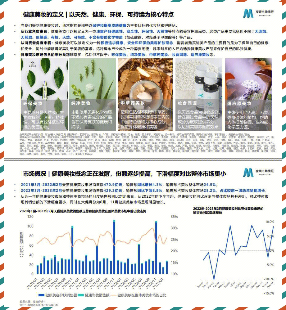 618消费趋势调研:超八成人能全款也选分期免息