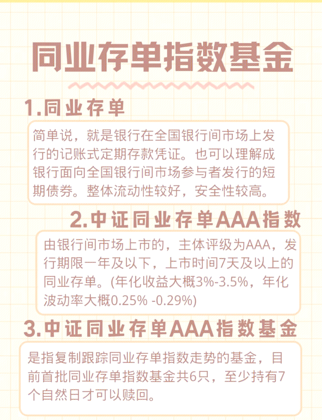 银行同业存单 发行利率现短期抬升