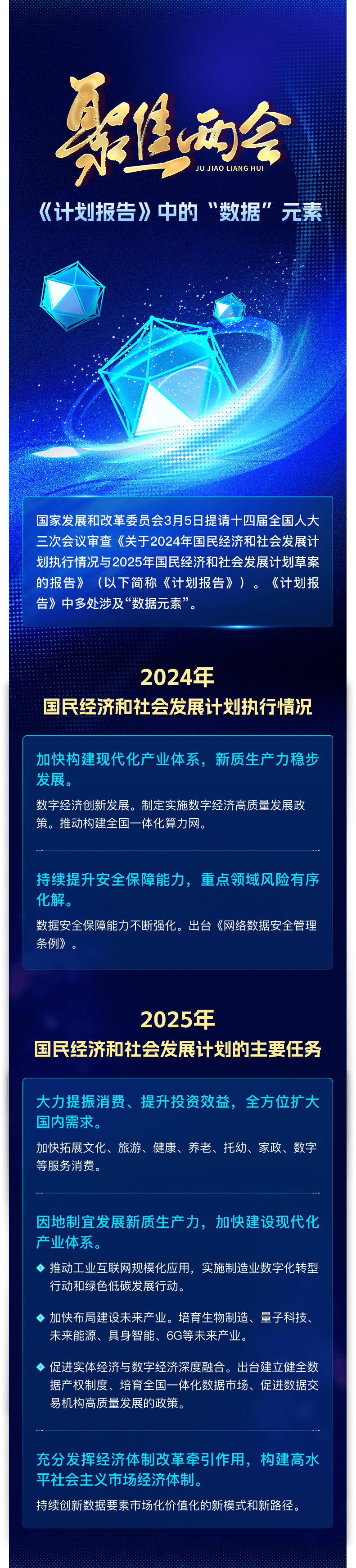 国家数据局：正在抓紧编制“数据要素x”应用场景指引