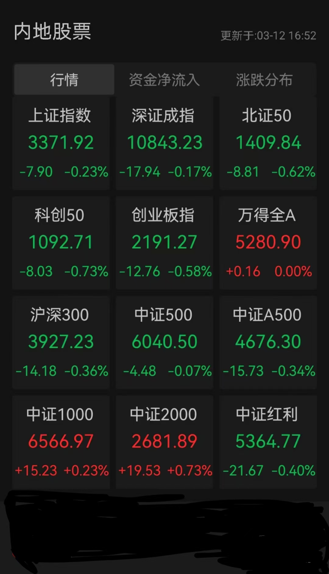 债市早参5月30日| 21天科技创新债发行已近3400亿；9只信用债ETF通用质押回购业务落地