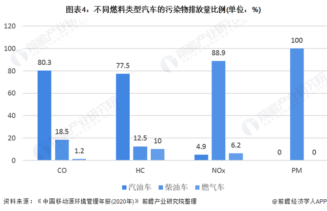 儿童乐园行业：2025服务品质不断提升_人保车险   品牌优势——快速了解燃油汽车车险,人保服务 