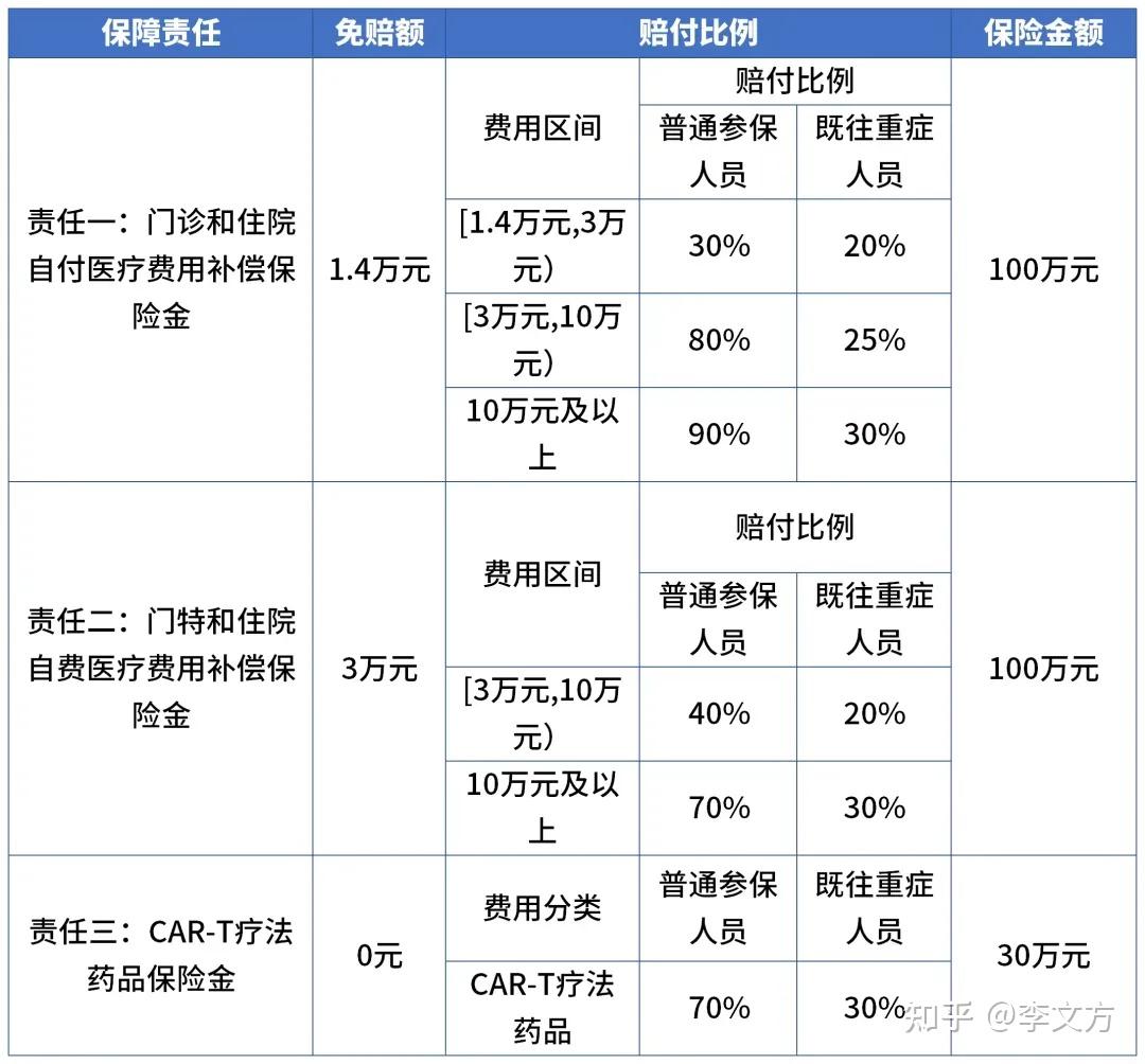 2025聚合支付市场规模及竞争格局、未来趋势分析_人保服务 ,人保护你周全