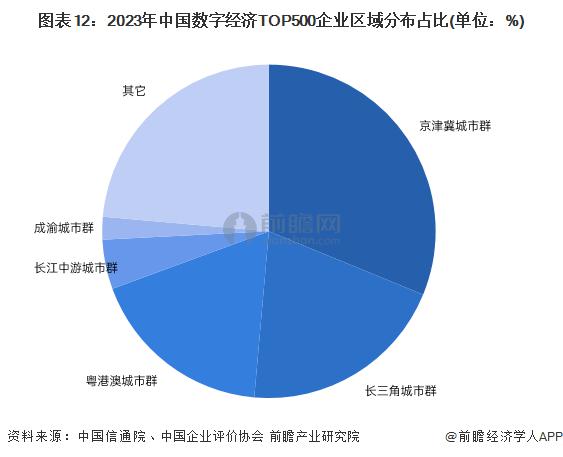 2024年中国老年用品行业发展现状、竞争格局及未来发展趋势与前景分析_人保财险政银保 ,人保车险