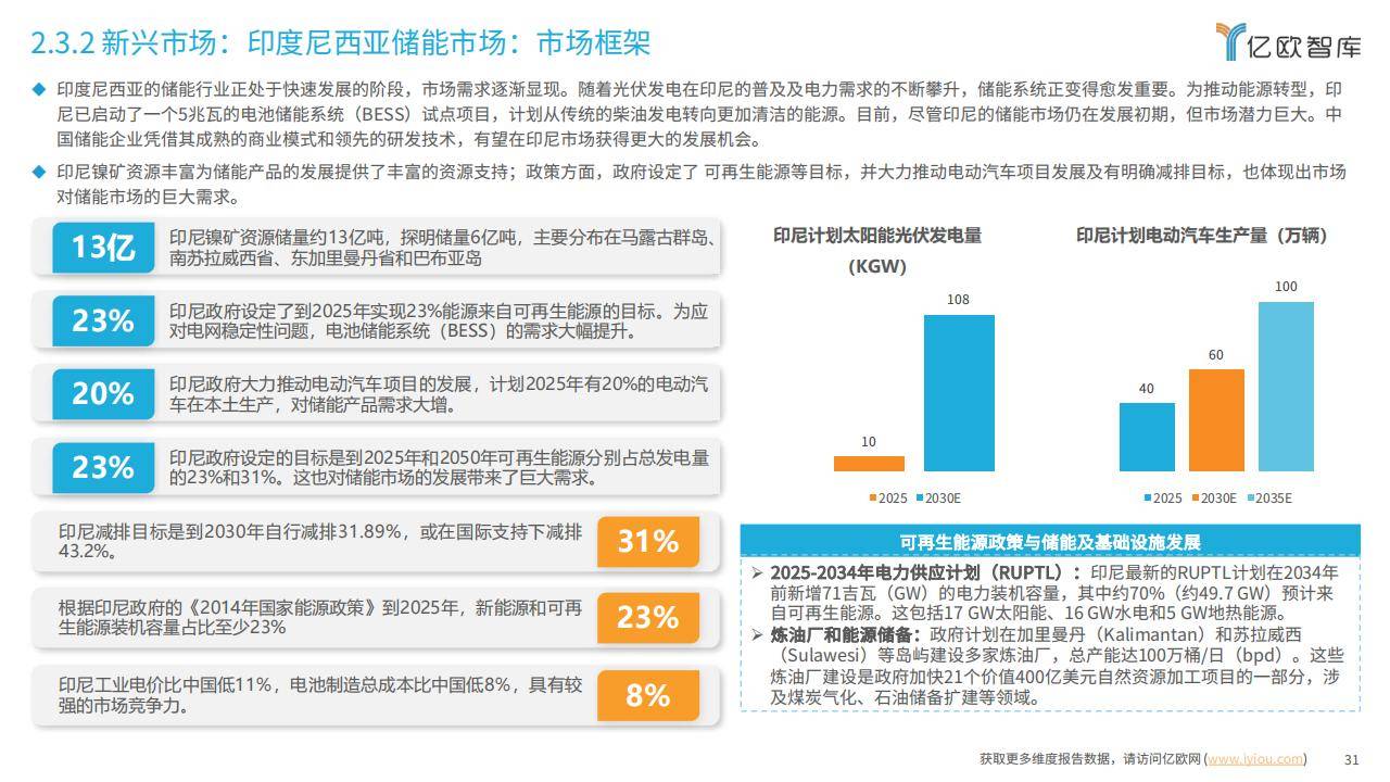 人保车险,人保财险 _2025电器产品检测市场细分领域及商业模式分析