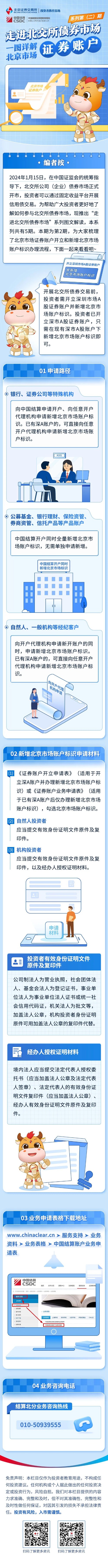 北交所:将逐步丰富债券市场产品 持续完善市场功能