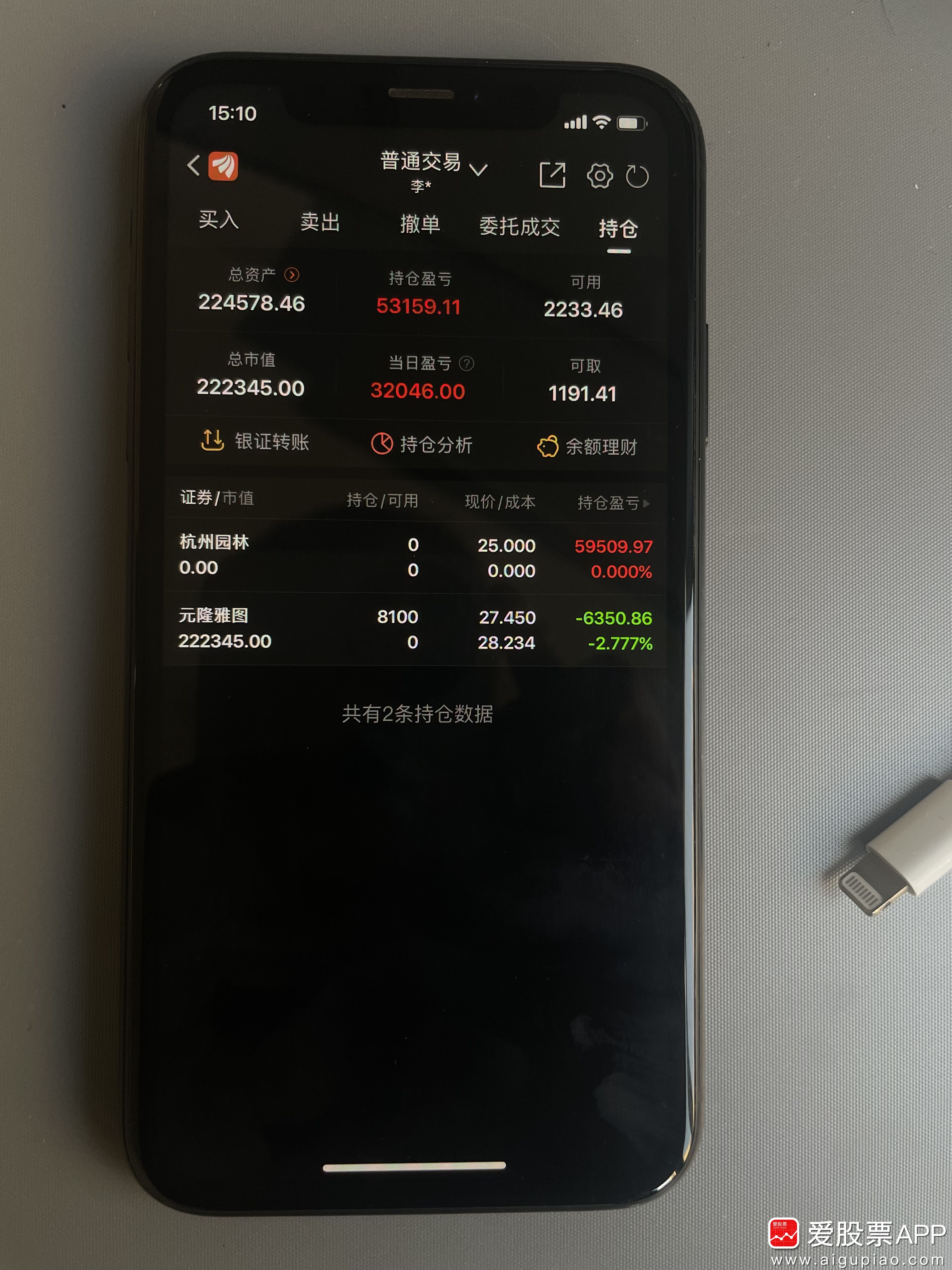 5月30日元隆雅图涨停：足球，体育产业，优化生育（三孩）概念热股