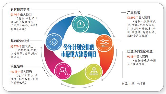 科力装备:公司募投项目计划建设周期均为24个月目前正按计划有序推进