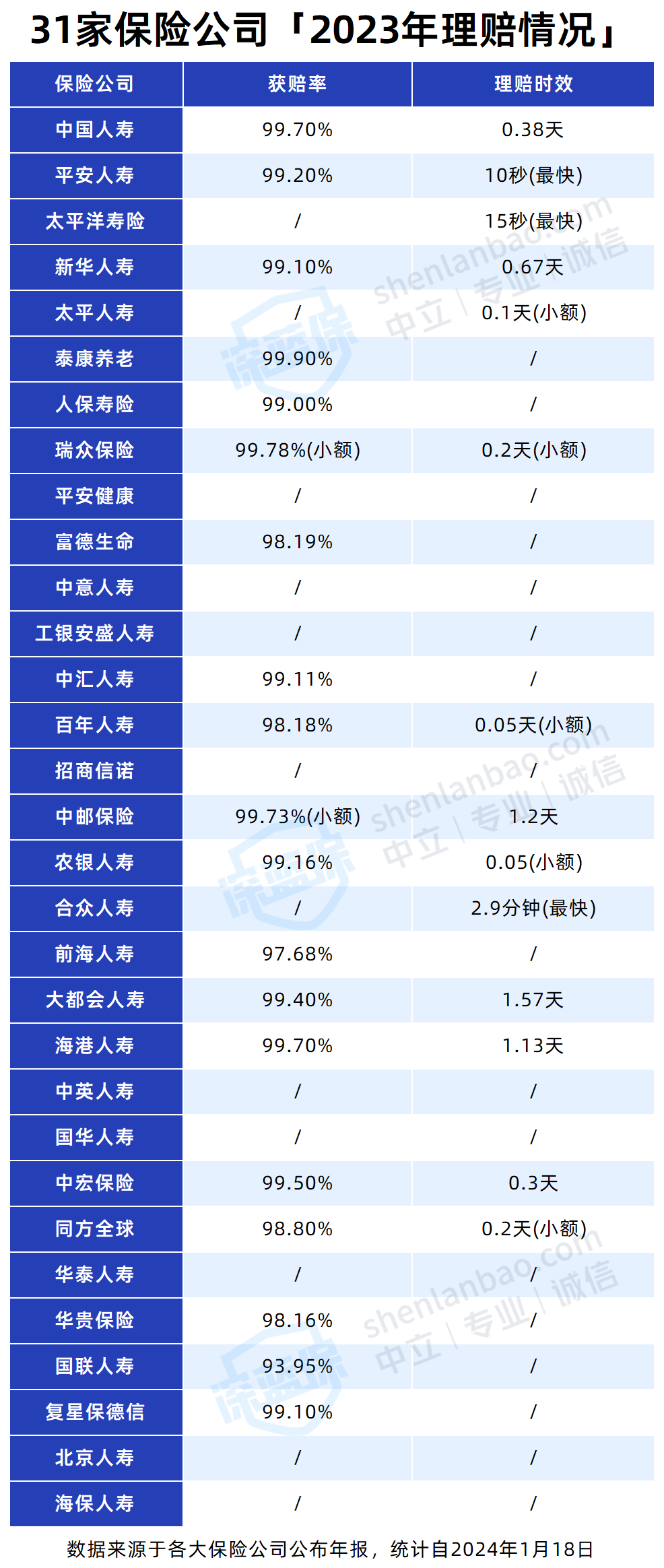 2025中国人身保险行业：将迎来广阔的发展空间_人保服务 ,人保车险