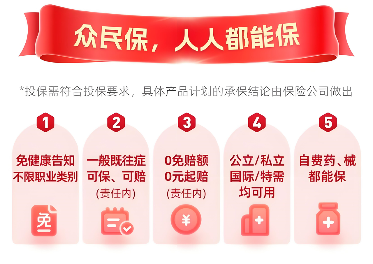 人保服务 ,人保财险 _2025厨房设备产业：市场中占据主导地位，未来几年增长最快