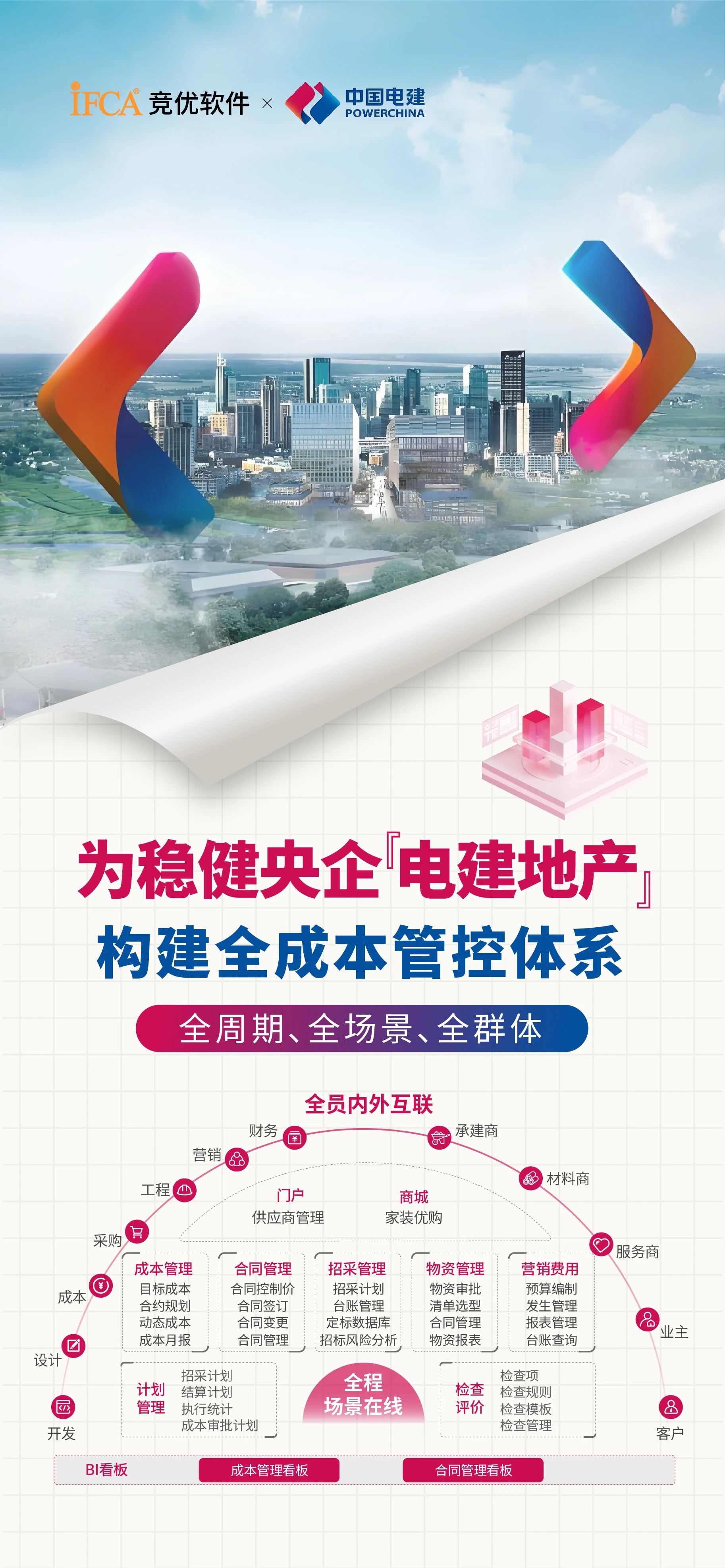官方：支持民营资本等参与投资绿电直连项目