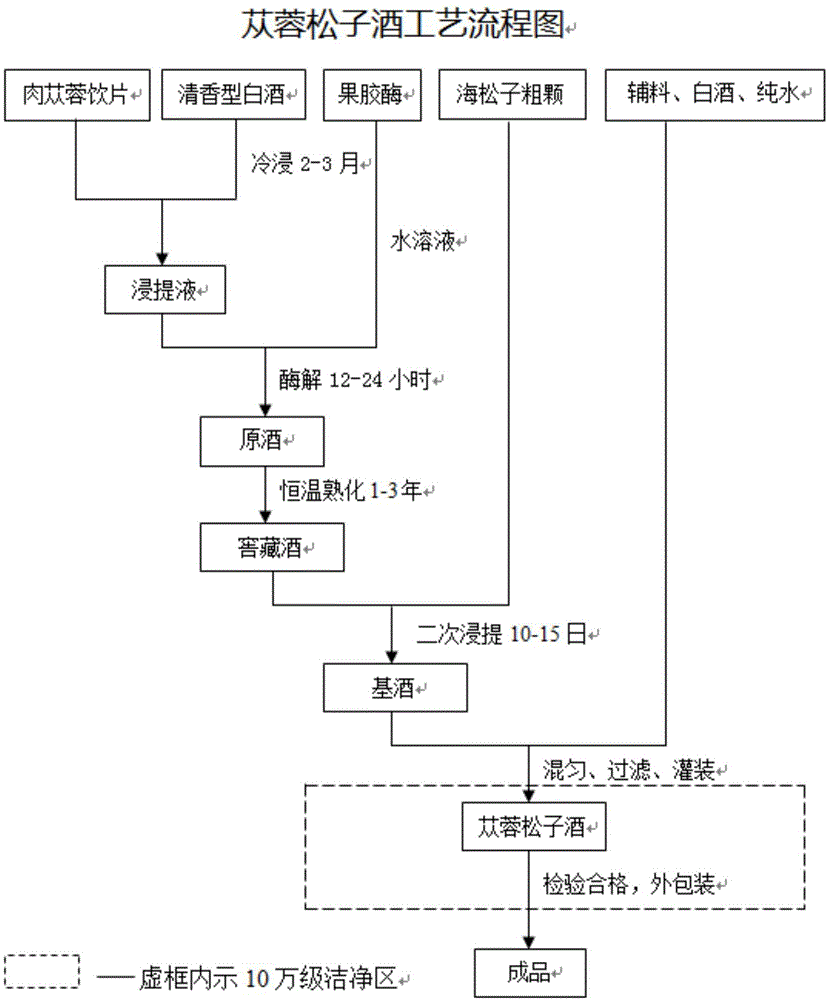 光迅科技获得发明专利授权：“一种基于补偿掺杂的全硅光电探测器及其制备方法”