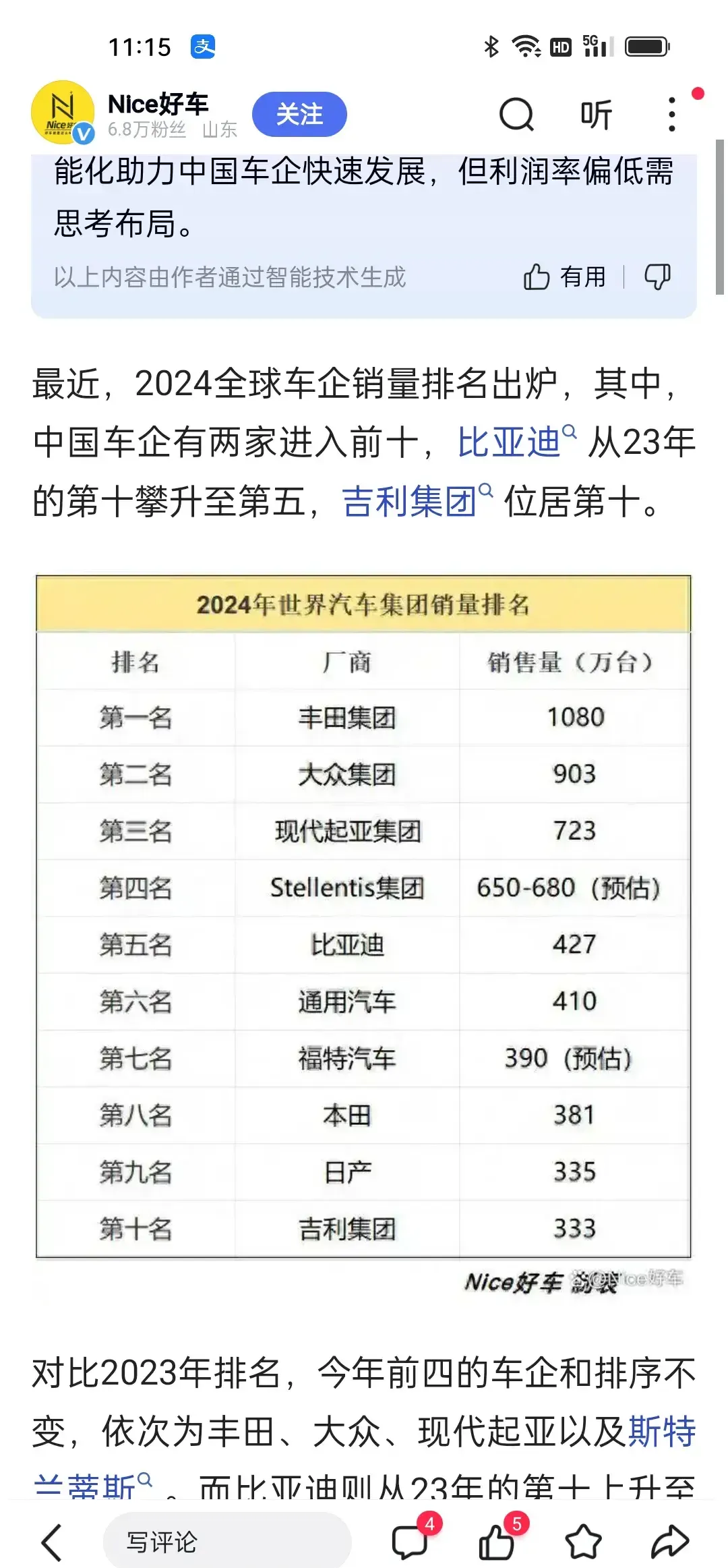 比亚迪再回应“汽车圈恒大”！