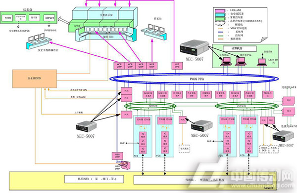中国广核获得发明专利授权:“核电站仪控系统改造风险控制方法、电子设备和存储介质”