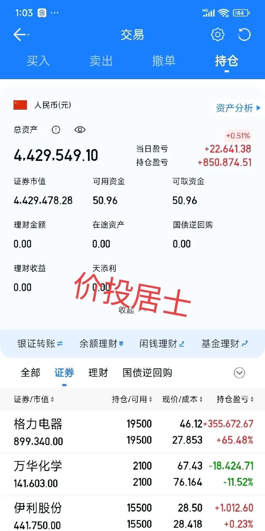 贵州茅台: 截至5月底累计耗资51亿元回购331万股