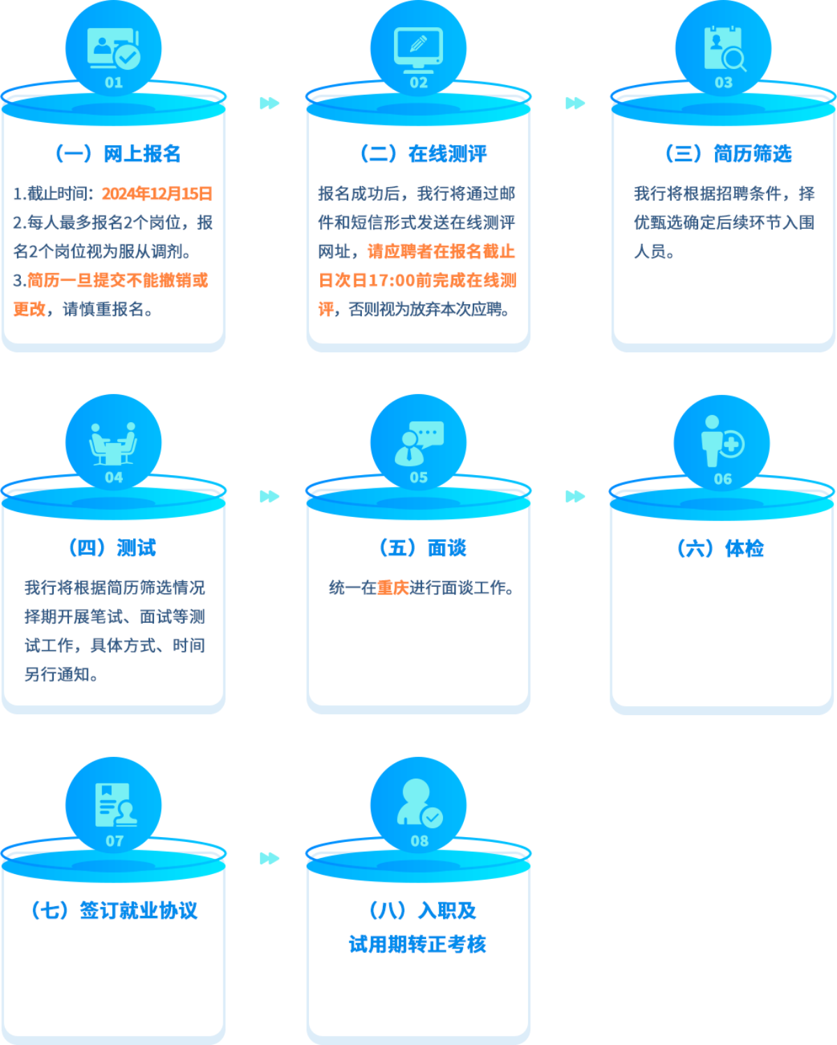 大东南:公司大股东公开征集转让股权事项后续如有进展公司将及时披露相关公告请以后续公告为准