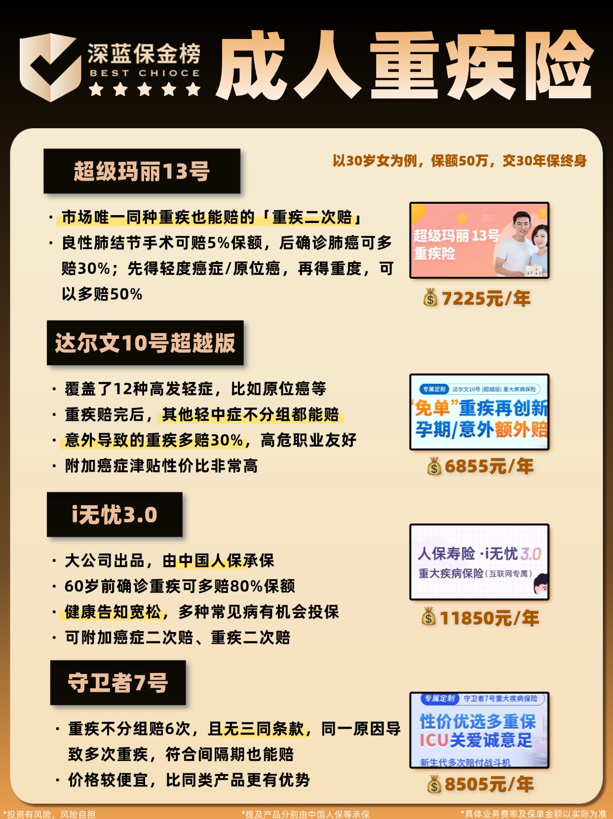 2025中国主题酒店行业:受到政策支持、技术创新和消费升级等多因素的推动_人保伴您前行,人保财险