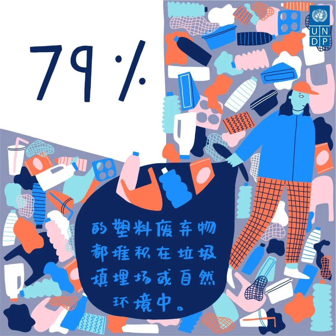 终结塑料污染,中国在行动!