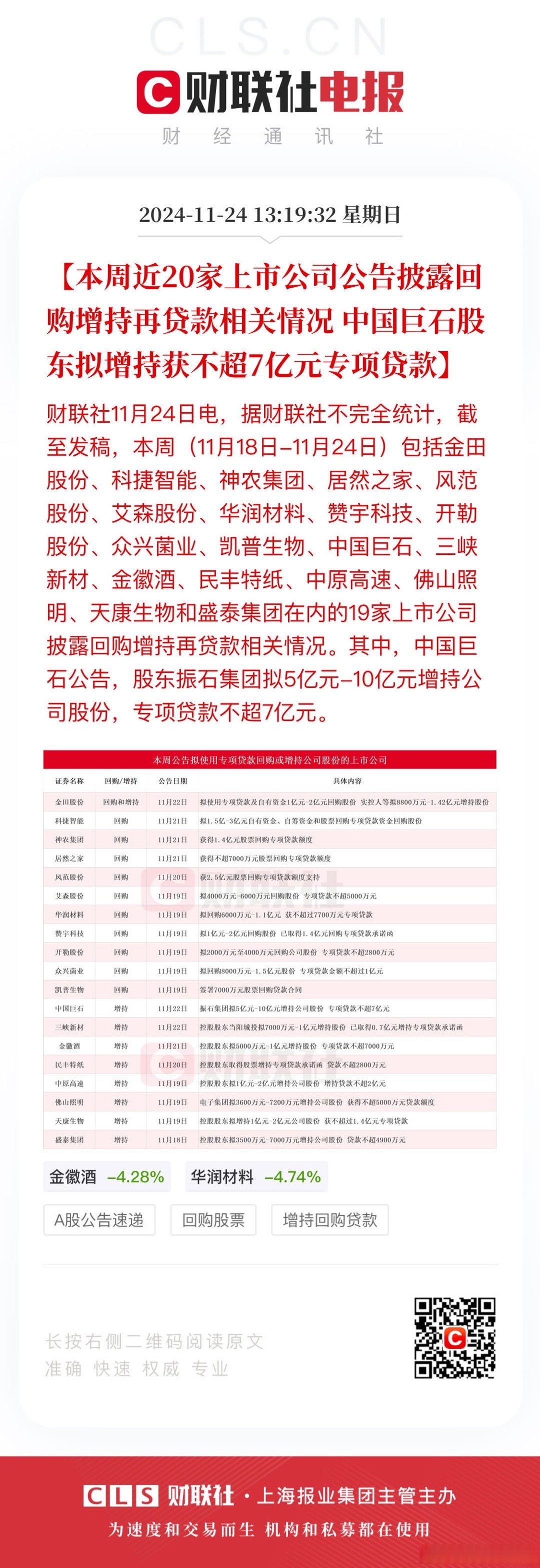 金橙子：根据中国证券登记结算有限责任公司提供的数据，截至2025年5月30日，公司股东总数为5522户