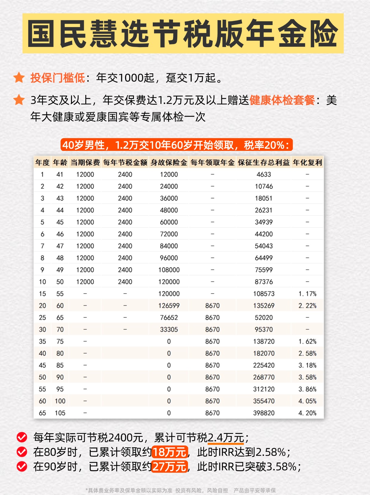 2025年中国面包机行业投资价值分析_人保车险,人保护你周全