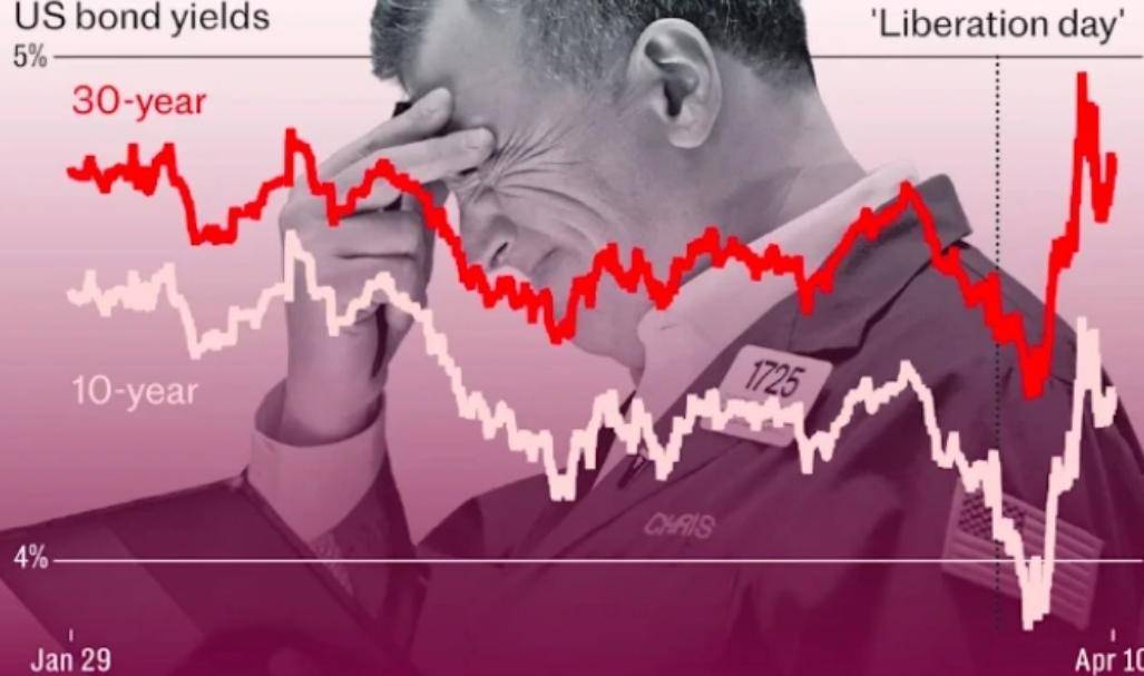 美债危机即将来袭？共和党议员：这将让债市“掌控美国”！