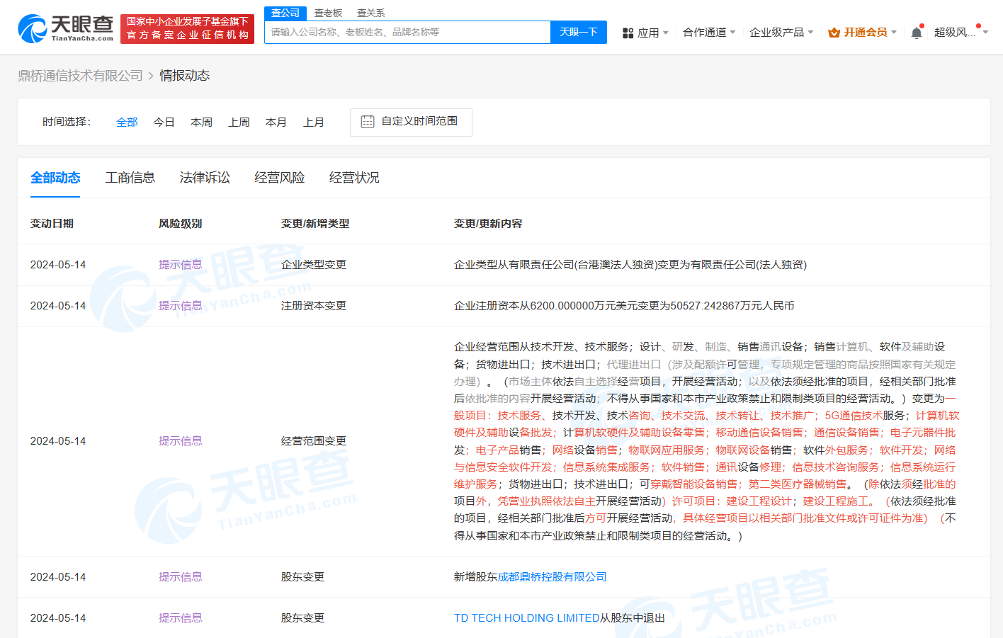 电科院完成董事会调整:解任两位董事、新增一位董事