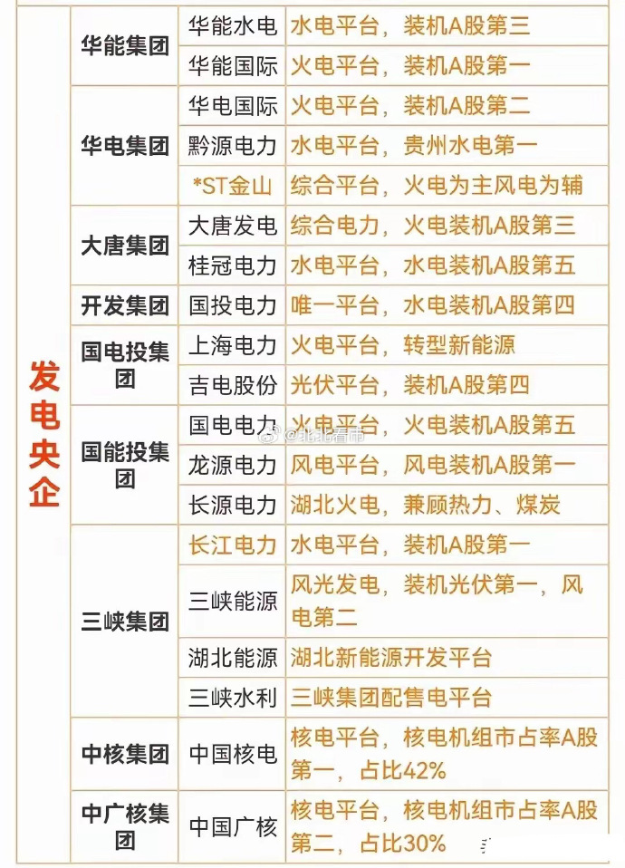 6月5日金智科技涨停：虚拟电厂，充电桩，换电概念概念热股