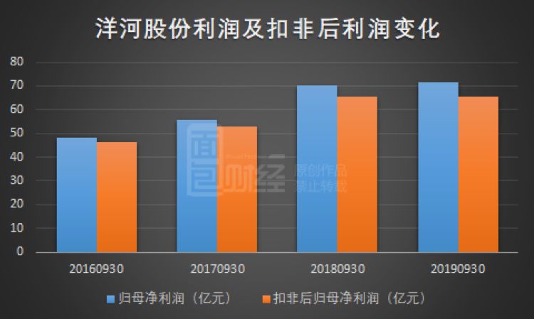 龙建股份：上市公司股价受宏观经济、行业环境、市场情绪等多种复杂因素综合影响