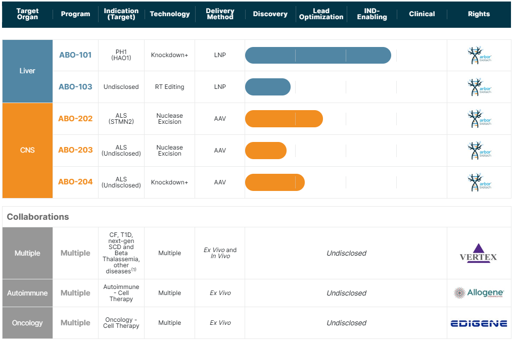 6月4日医药生物、计算机、机械设备等行业融资净买入额居前