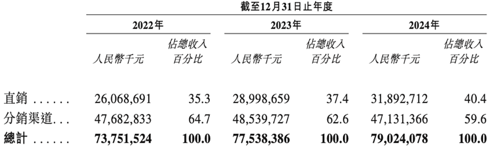 AI算力国产化率加速提升，多只龙头砸出“黄金坑”