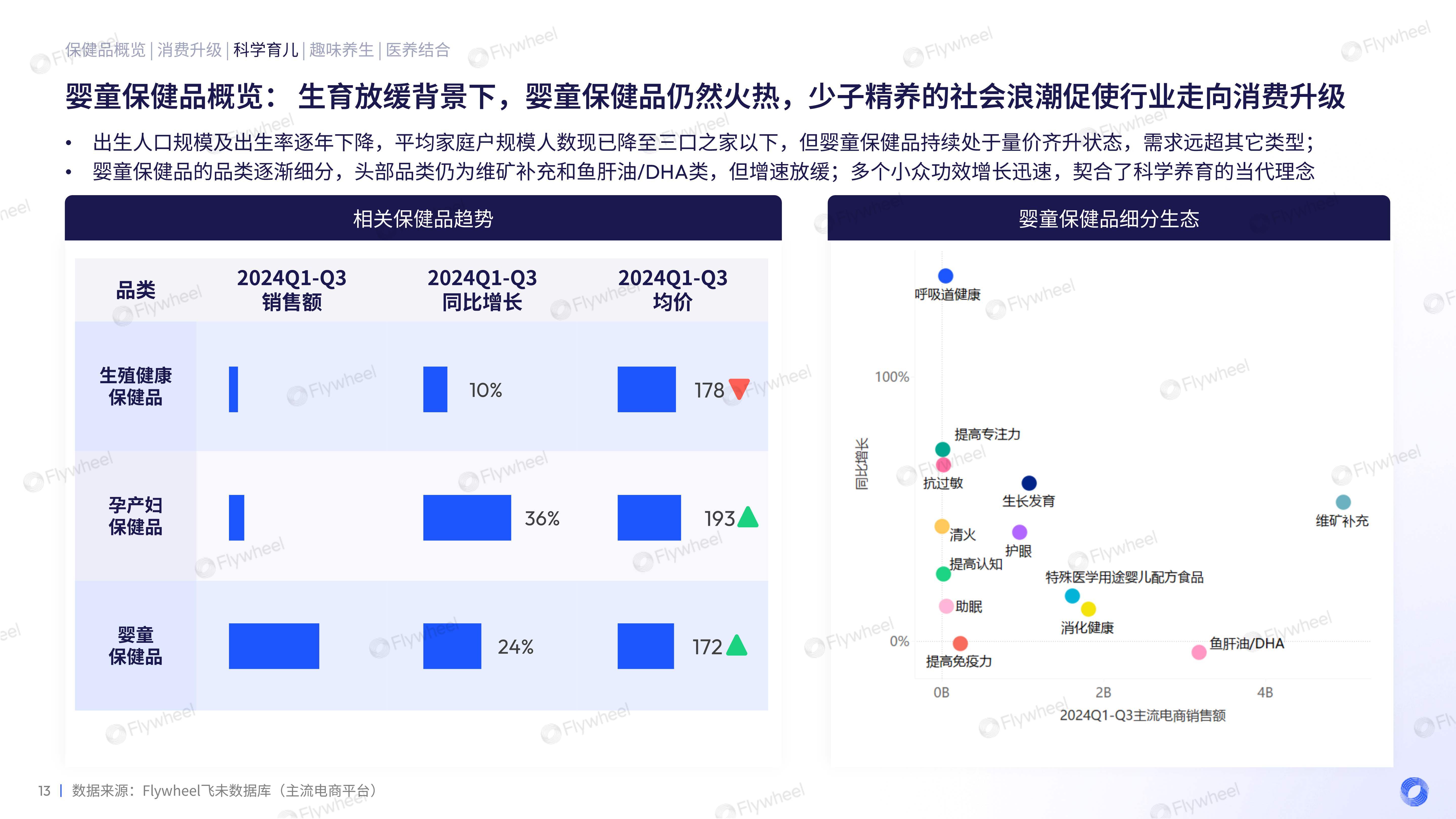 2025年化妆品检测行业全景调研及发展趋势预测_人保伴您前行,人保护你周全