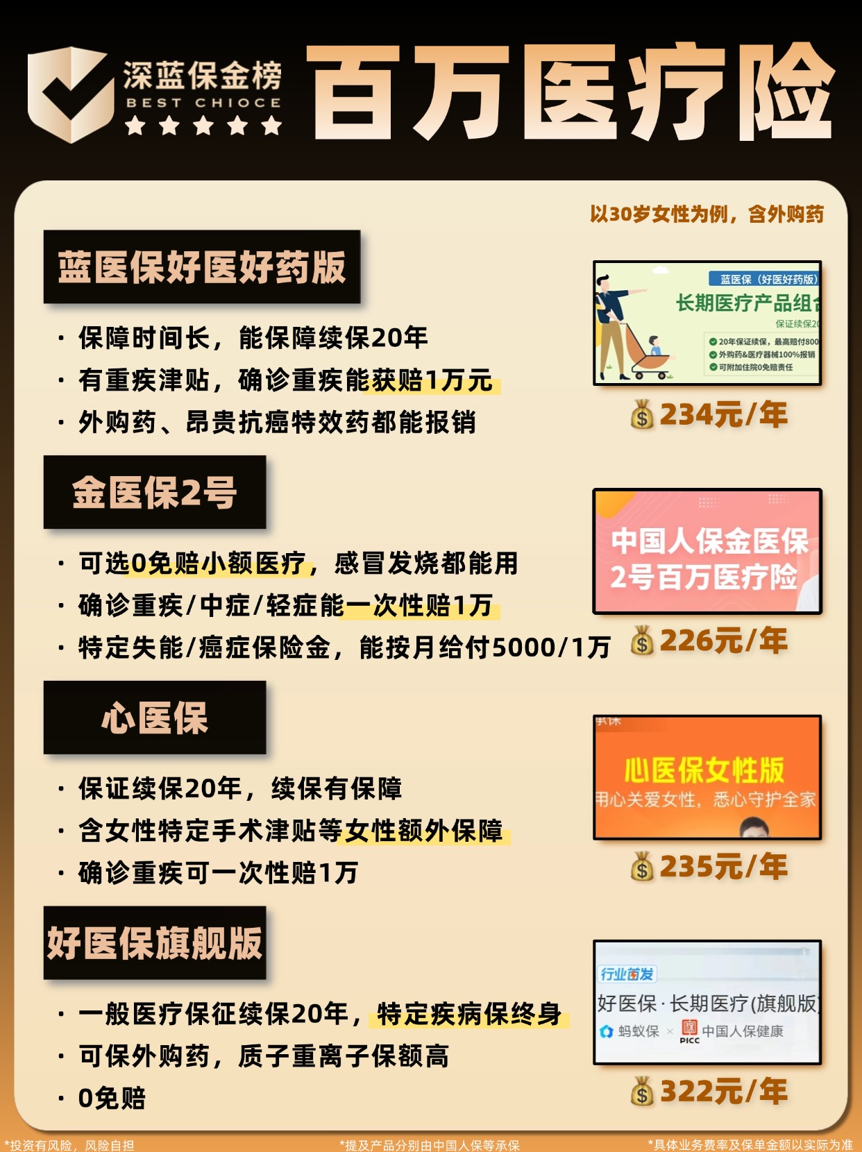 2025年化妆品检测行业全景调研及发展趋势预测_人保伴您前行,人保护你周全