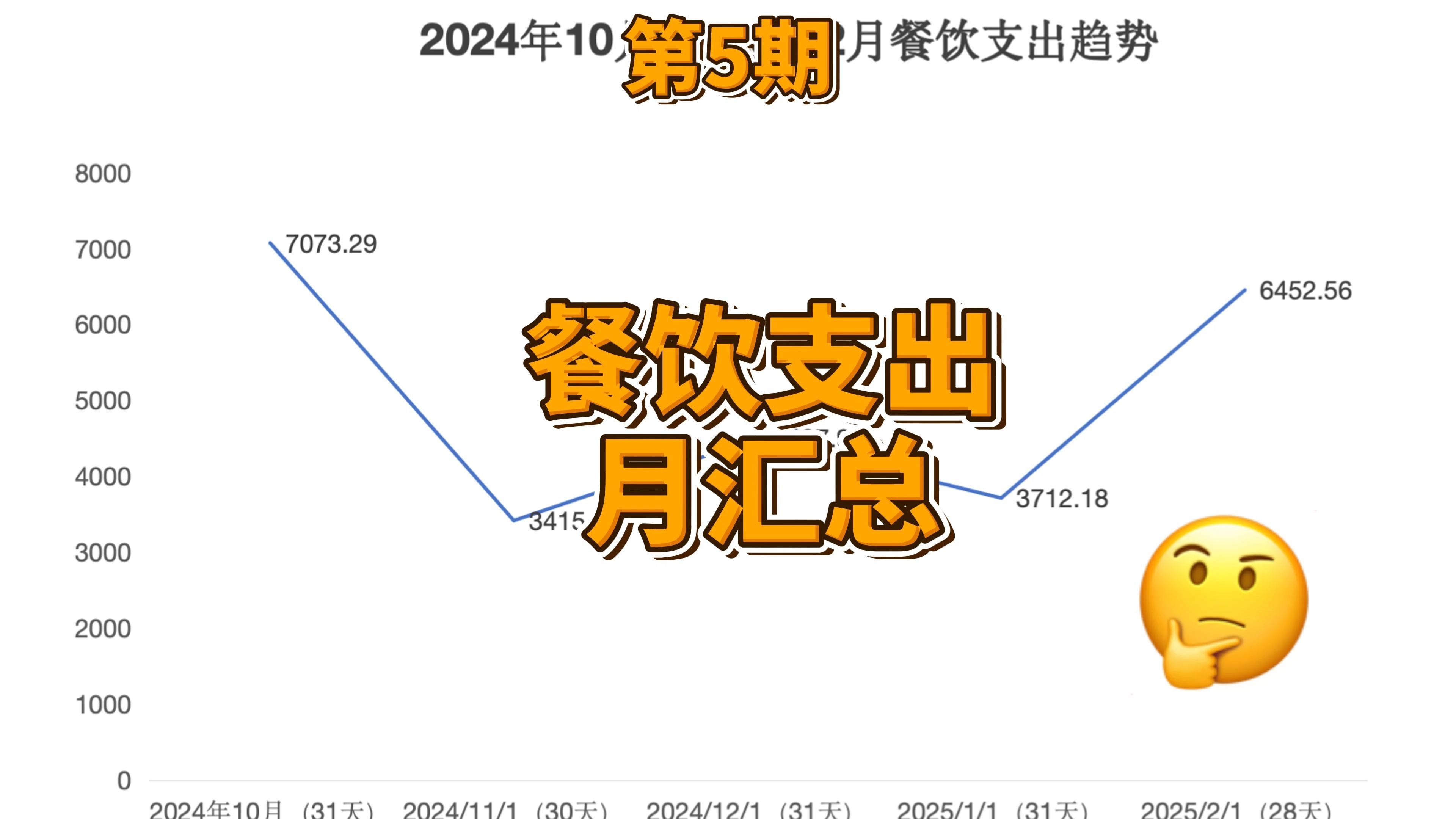保险有温度,人保财险 _2025年餐具行业市场调查及产业投资报告