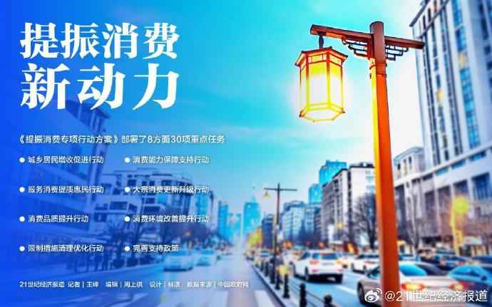 大连市：27项具体举措提振消费