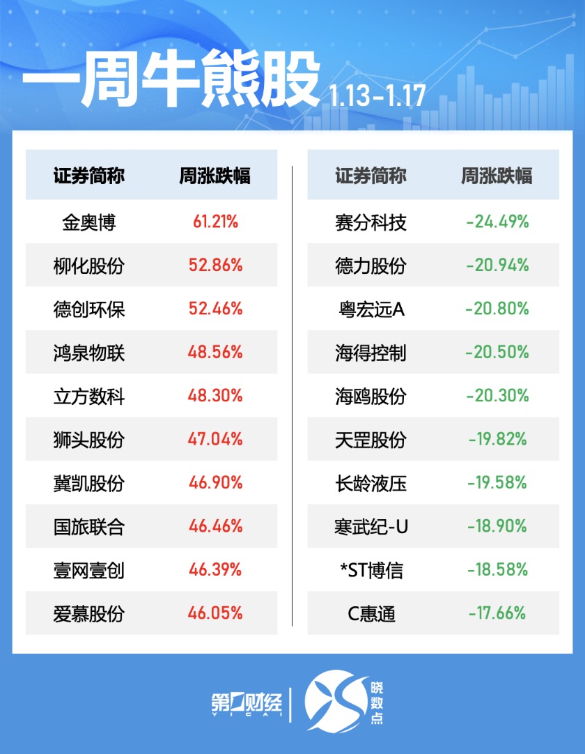 民爆概念盘中活跃 八大概念股盘点（名单）