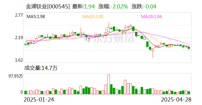 恒帅股份：6月6日召开董事会会议