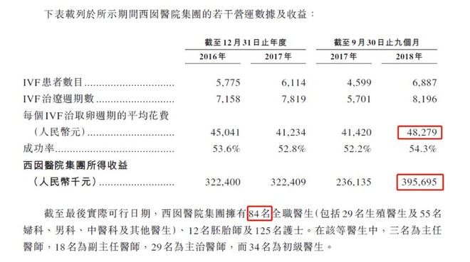 日御光伏IPO:客户、供应商高度集中,连续三年现金流为负,欲赴港募资“解渴”